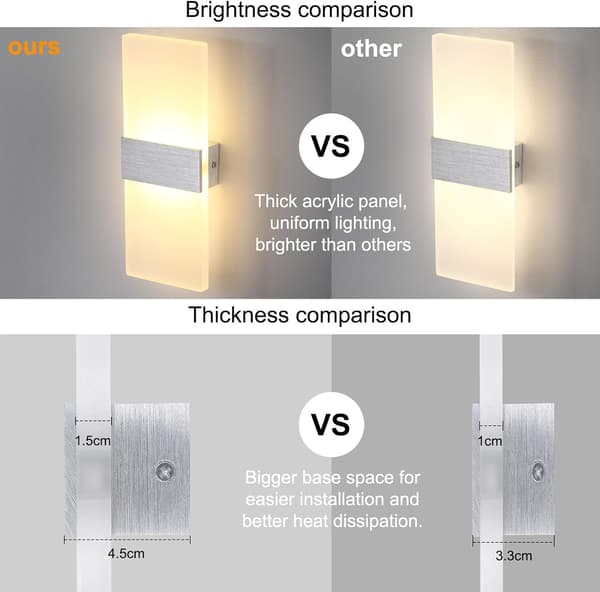 Moderne LED Innendørs Vegglampe 6W, Varm Hvit