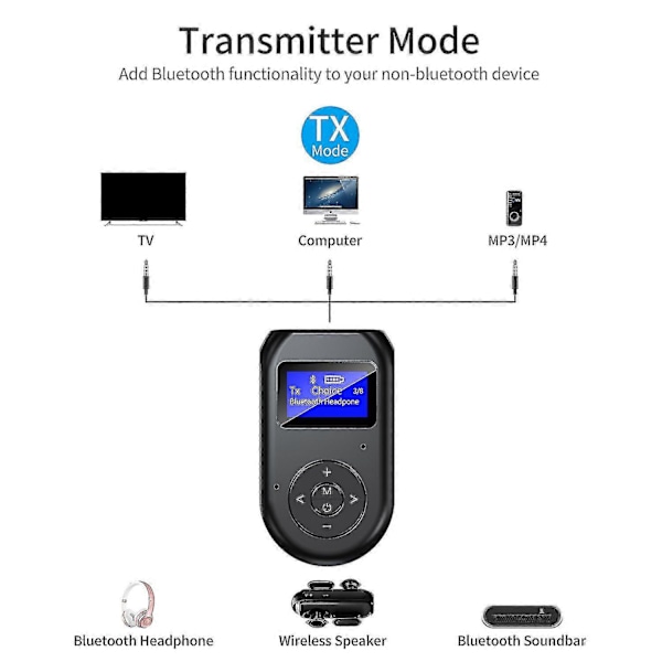 Bluetooth-adapter, sender og mottaker 2 i 1 Trådløs Bluetooth 5.0