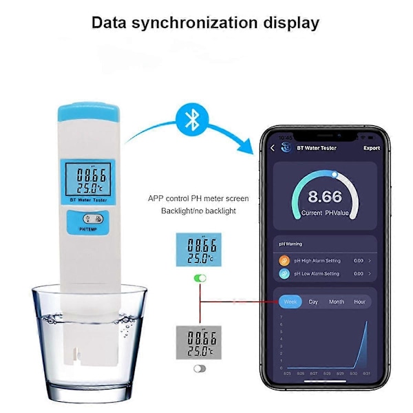 Vattenkvalitetsanalysator, PH-mätare Digital 2I1 PH/Temp Mätare PH-testare Hög Noggrannhet Vattenkvalitet T