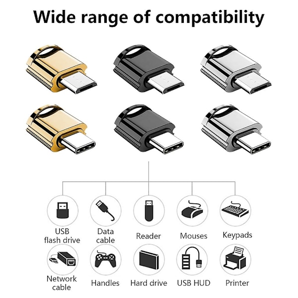 Micros USB -kortinlukija, muistikortinlukija, nopea OTG -kortinlukija