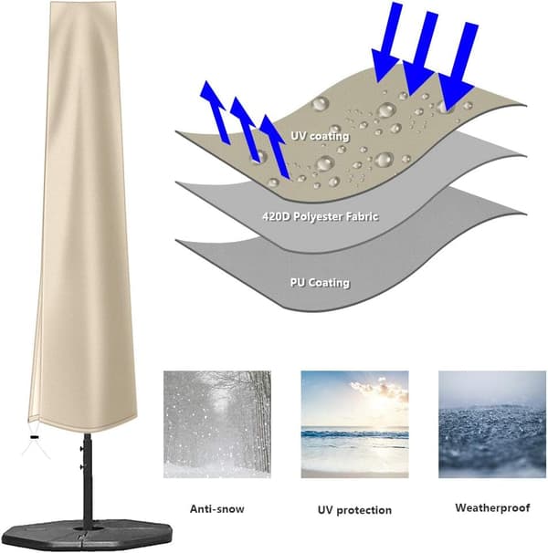 Paraplyskydd, för 7-11ft uteplatsparaplyskydd, 420D PVC-beläggning