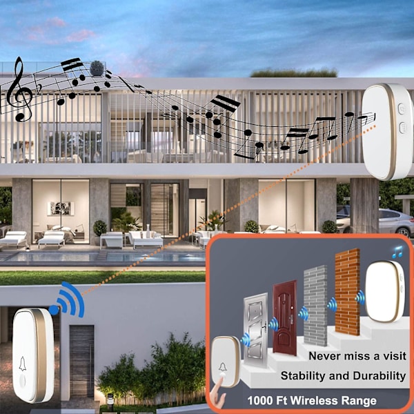 Trådløs Dørklokke, Vandafvisende Dørklokke Fjernbetjening Elektronisk Parker, Højlydt Nok, Med 4 Lydstyrkeniveauer og Lydløs Tilstand Dørklokke LED Blinkende