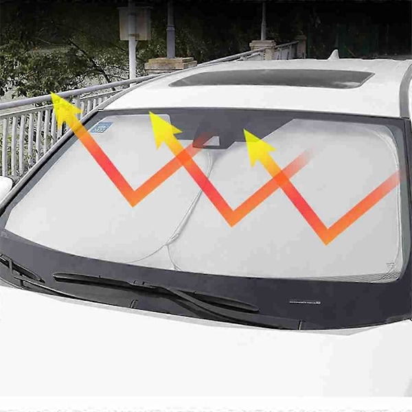 Auton tuulilasin aurinkosuoja estää UV-säteitä, aurinkovisiirin suojus, kokoontaitettava aurinkosuoja Model Y 2017-2022