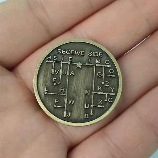 Cw morsekode erindringsmønter Cw træningsmønt Morsekode træningsmønter for begyndere radioentusiastiske
