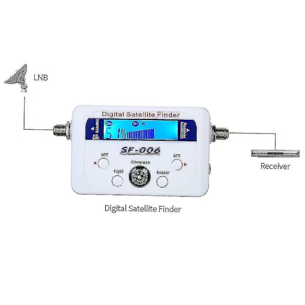 Digital Satellitfinder Satellitsignalmätare Mini Digital Satellitsignalfindermätare Med LCD-Skärm Digital Satfinder Med Kompass