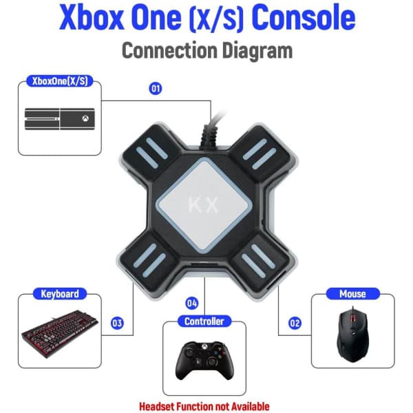 Mus og tastatur adapter for Switch, Xbox One, PS3/4