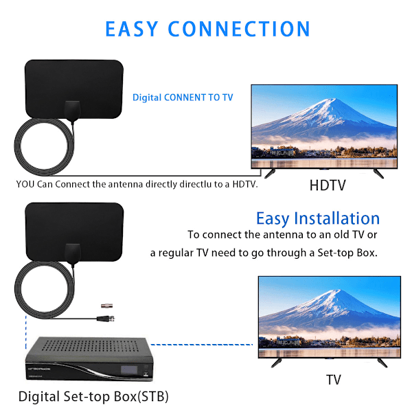 HDTV-antenn Mini Högdefinition Digital TV-antenn DVB-T2 Digital TV-antenn