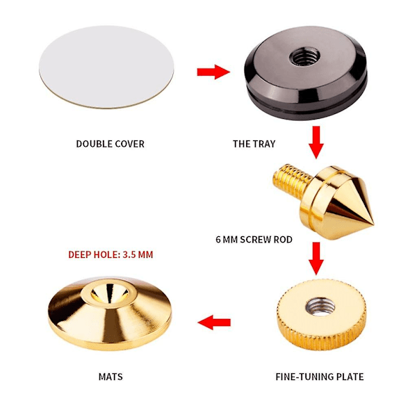 4 Set Gold Speaker Spike med golvplattor stativfot isoleringsspikar
