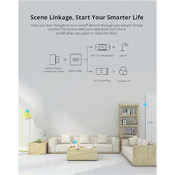 SONOFF SNZB-04 ZigBee Smart Dörrsensor Fönsterdetektor På/Av Alert S