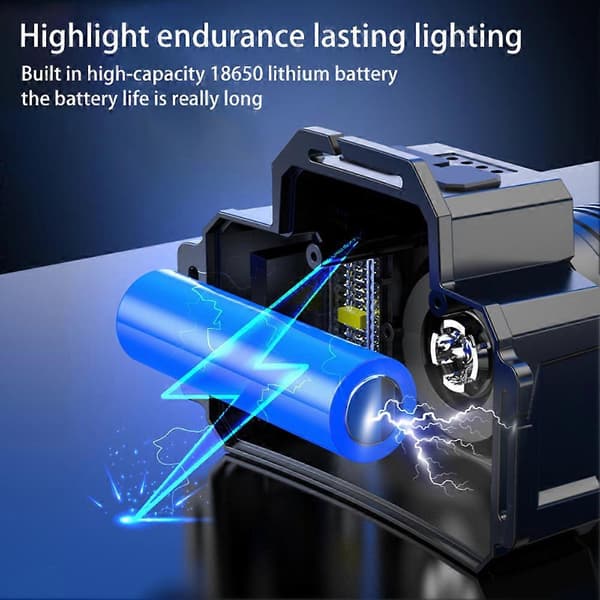 Supersterk LED Hodelykt USB Oppladbar Vanntett Lampe