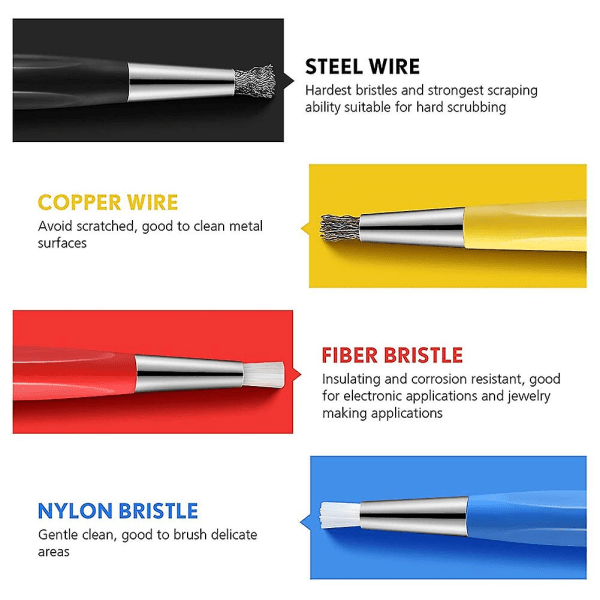 4 stk/sæt Rustfjernelse Pensel Pen Glasfiber / Messing / Stål / Nylon Børste Pen Form Ur Dele Polis
