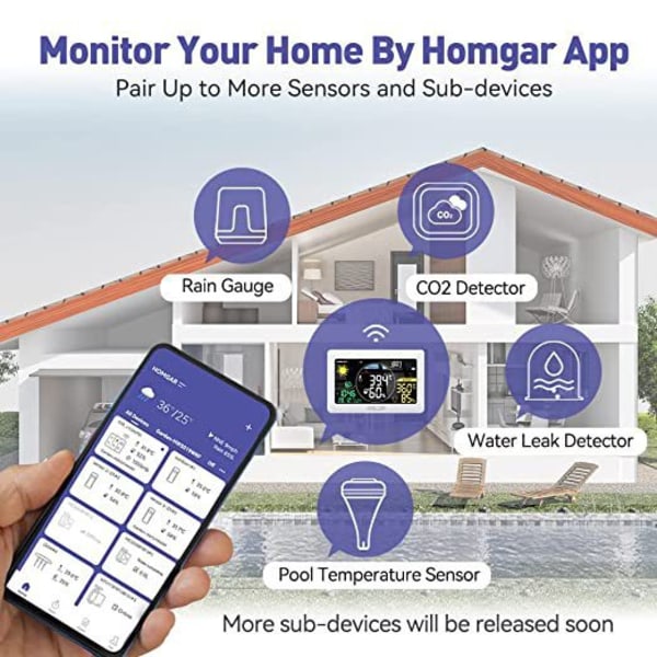 BALDR ny Wi-Fi smart färgskärm väderstation gateway APP realtids väderprognos