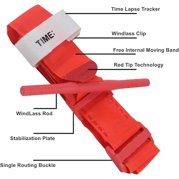 Tourniquets, Nødhjælp Udendørs Tourniquet Førstehjælp Taktisk Livreddende Blødningskontrol, Enhåndsbetjening Af Hæmostatisk Bandage-YuJia