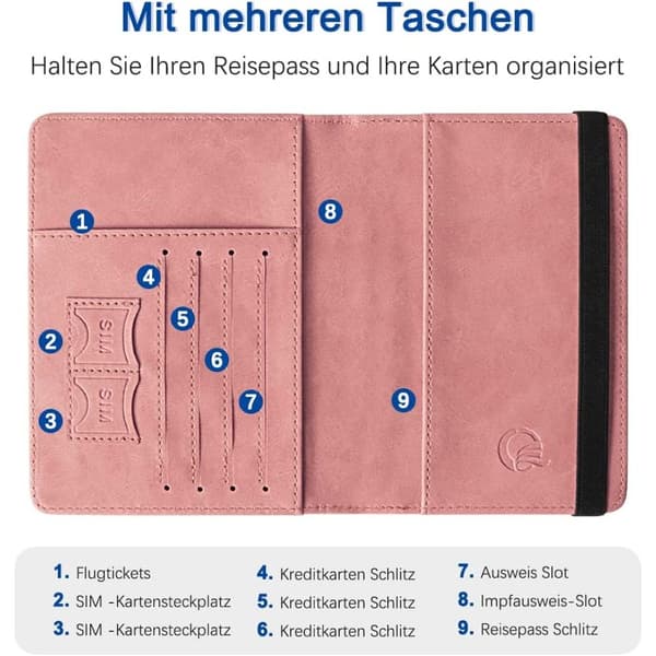 Passfodral, skyddande passfodral i konstläder med RFID-blockering