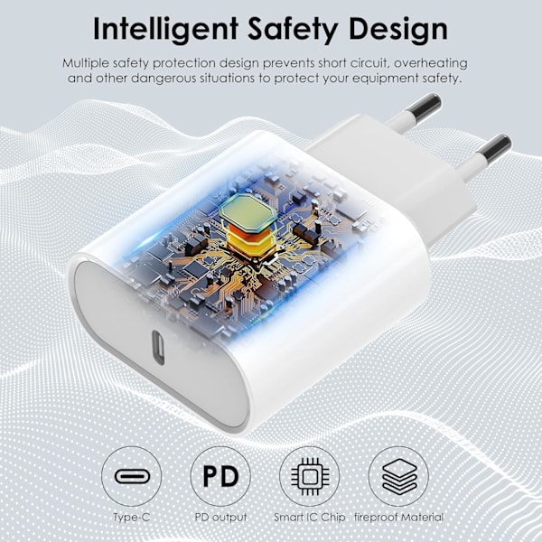 USB-C-kontakt, 2-pack 20W snabbladdare för iPhone 15/14, Galaxy, Pixel, USBC Typ C väggströmadapter