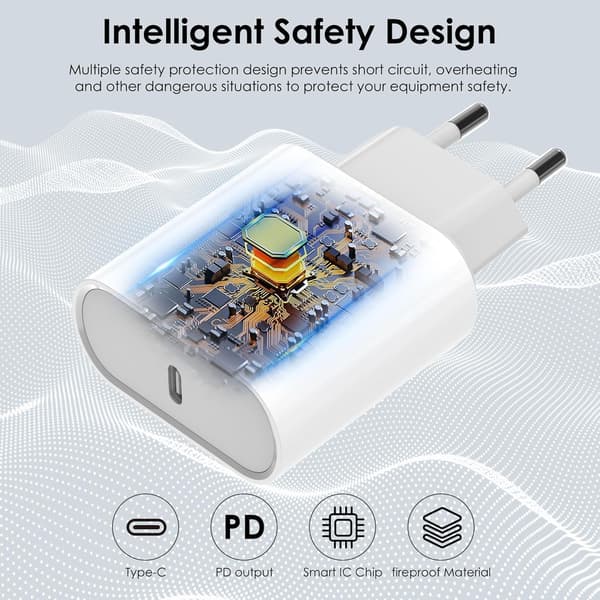 USB-C Stik, 2-pak 20W Hurtiglader til iPhone 15/14, Galaxy, Pixel, USBC Type C Vægoplader