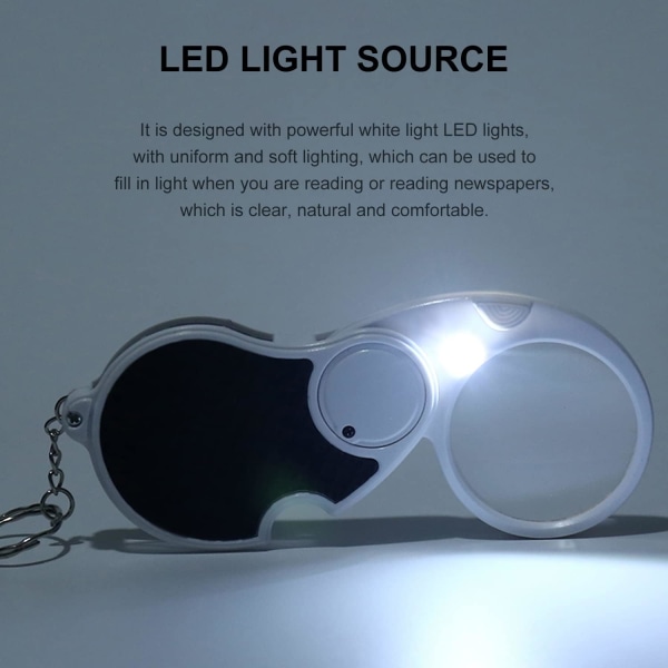 1 x LED-forstørrelsesglas - Håndholdt forstørrelsesglas - Håndholdt forstørrelsesglas - HD