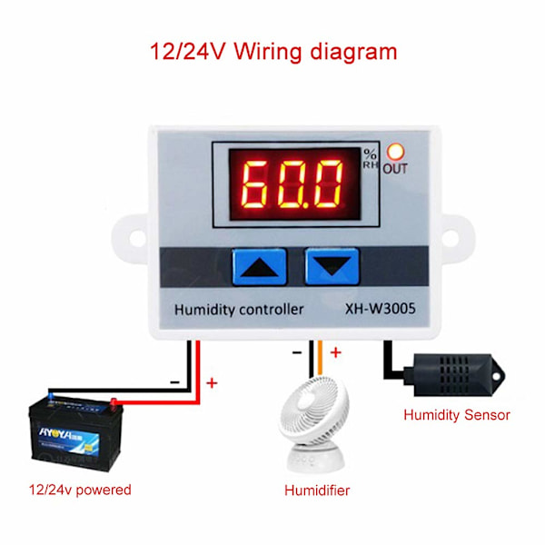 Digital Luftfugtighedskontrol Multifunktionel Praktisk Høj Præcision Digital Luftfugtighedskontrol Hygrometer Switch (220V)