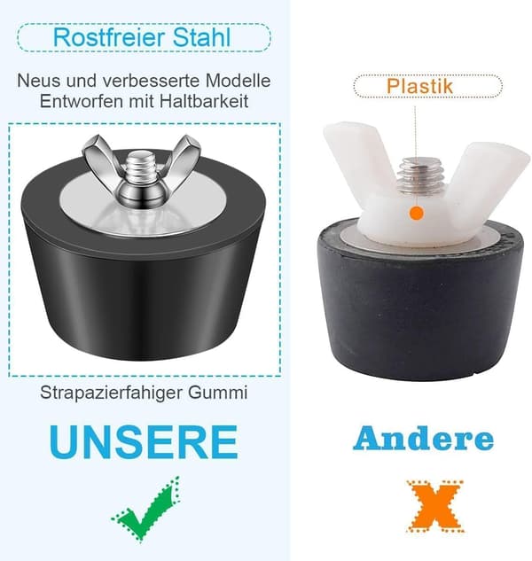 Vinterplugg för pool, 2 st Vinterplugg för pool, 1,25-1,5 tum / 32-38 mm Vinterplugg, Vinterunderhållsbeslag för poolrör, Svart