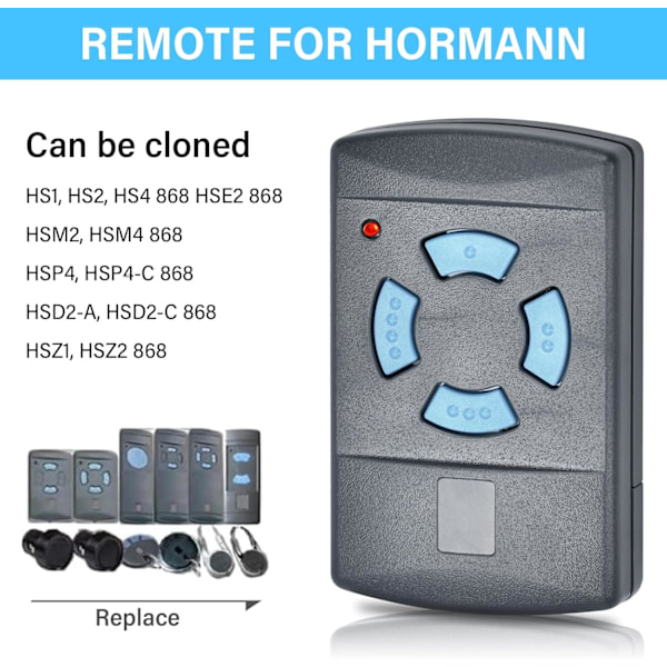Pieces Autotallin Kaukosäädin 868.3 MHz, Universaali Portin Kaukosäädin 4 Painikkeella Yhteensopiva Hormann HS1 HS2 HS4 HSE2 HSM2 Autotallin Oven Kanssa