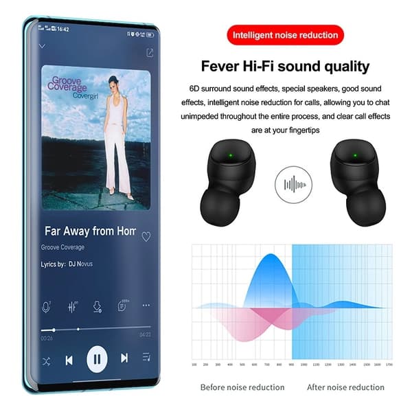 Hot Sale E6S TWS Bluetooth 5.0 Hovedtelefoner Stereo True Wireless Ea