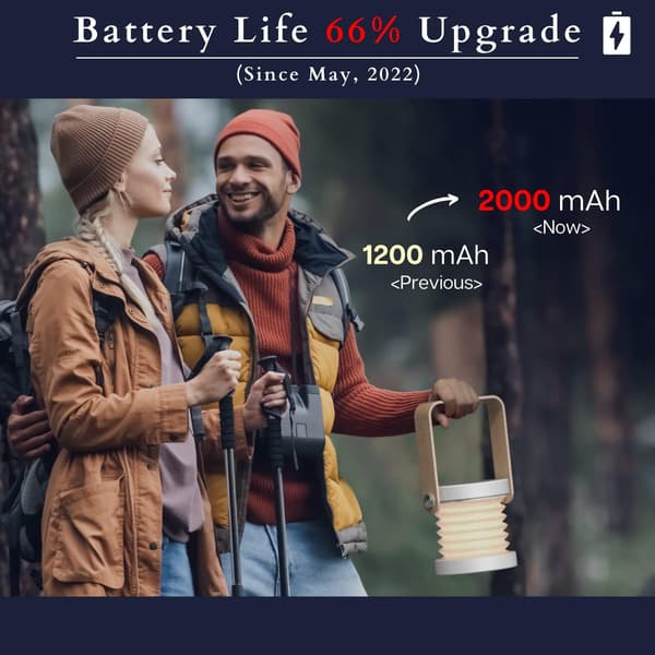 Oppladbar LED-lyktlampe, 2000 mAh dimbar multifunksjonell