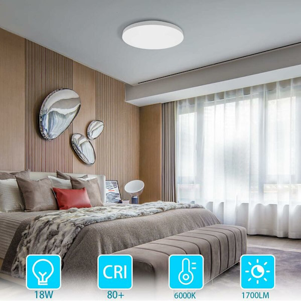 Moderne LED-taklampe, 18W stuetaklampe 6000K kald hvit 1700K rund baderomstaklampe barn/voksen soveromstaklampe for kjøkken, utendørs, korridor, WC, garasje Ø23CM
