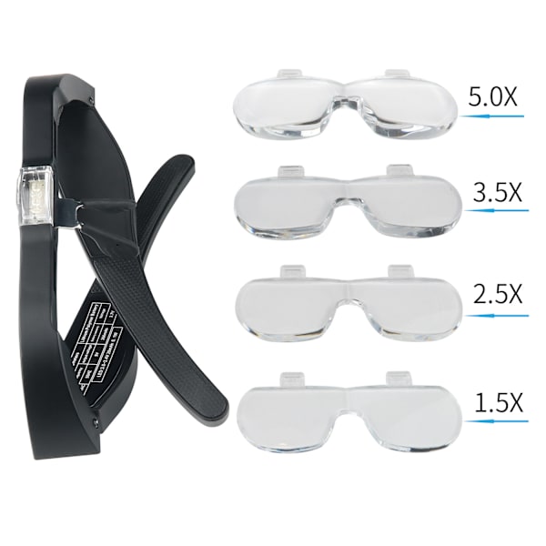 2 LED, otsan suurennuslasit, handsfree, 4 vaihdettavaa linssiä