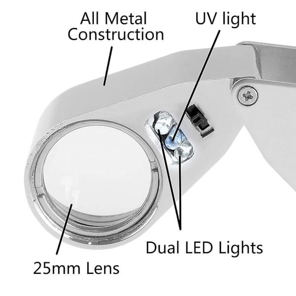 40x LED-luppförstoringsglas, brett omfång, ögonförstoringsglas