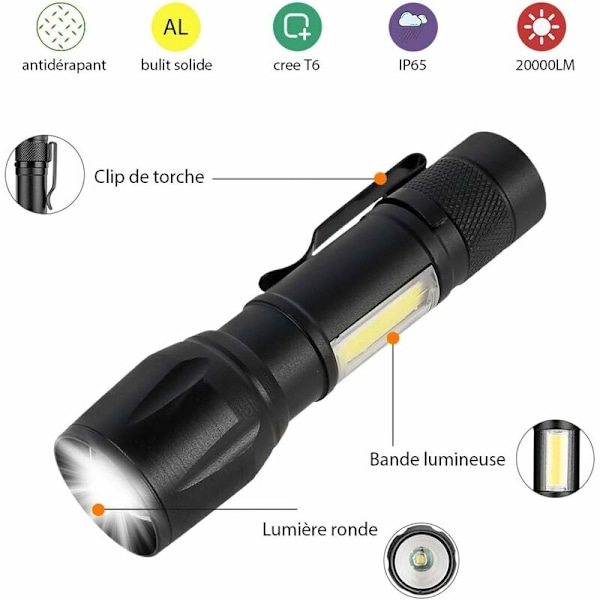 Ficklampor (Standard) Kraftfull USB-laddningsbar LED-ficklampa T