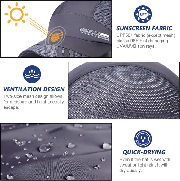 2 Basebollkeps Sport Sommar Unisex Visor Skydda UV Solhatt