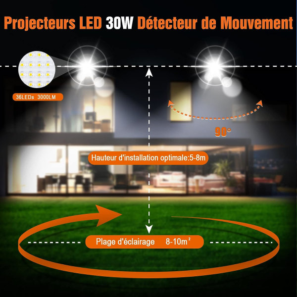 30W LED Flomlys Bevegelsessensor, Utendørs LED Spotlight 3000LM