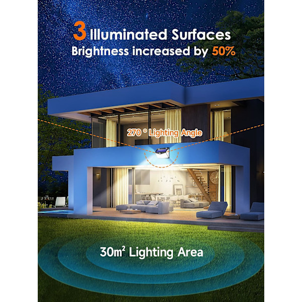 Solcellslampor utomhus, 208 LED utomhus LED strålkastare rörelsesensor Ip65, solcellslampor LED strålkastare utomhus, utomhusbelysning med sensor, vägglampa för trädgård pool-2-pack
