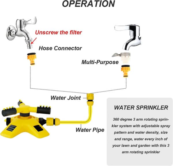 Automatisk grässprinkler för trädgård, justerbart spraymönster