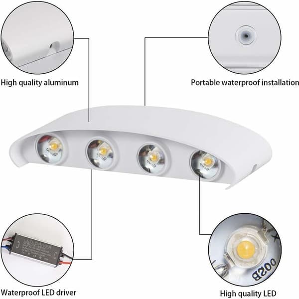 LED-seinävalaisin sisä- ja ulkotiloihin 8W LED-seinävalaisin IP65 LED