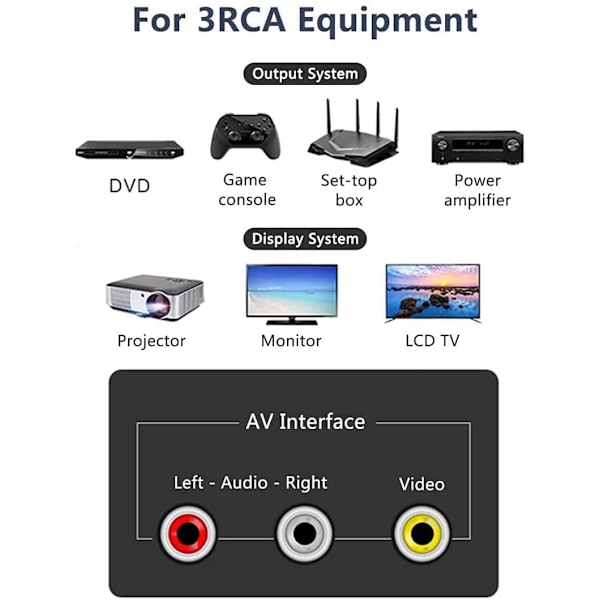 P13S 3,5 mm:n liitin 3 RCA RCA -sovitinkaapeli 30 cm, 3,5 mm:n liitinpistoke 3 RCA -naarasliittimeen TV:tä, DVD:tä, MP3:a, PC:tä ja videokameraa varten