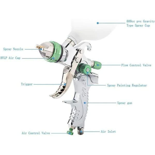 Professionell högtryckssprutpistol Air Spray Gun Kit Grav