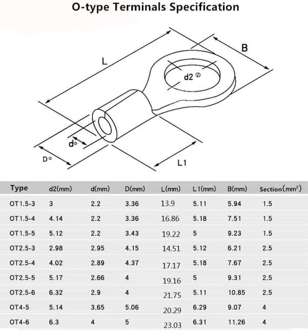 375 stk ikke-isolerte ringgaffelterminaler 15 i 1 U-type terminaler tinn