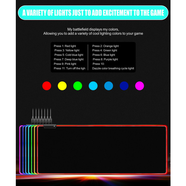 Suuri RGB-pelihiirimatto - Laajennettu pehmeä tietokoneen näppäimistömatto