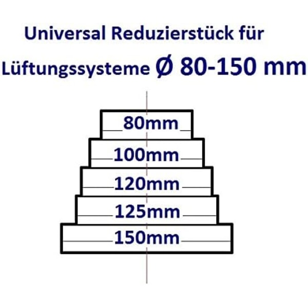 Yleismallinen supistin ilmanvaihtojärjestelmille Ø 80-150 mm. Supistusliitin supistusputki Ø 80 100 120 125 150. Ilmanvaihtokanava pyöreään ilmanvaihtoon.