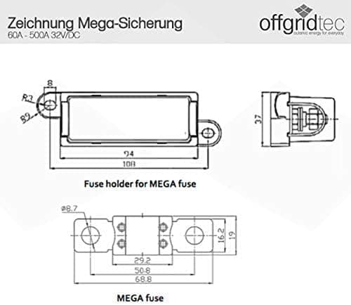Förpackning med 5 st 250 A 32 V MEGA-säkringar