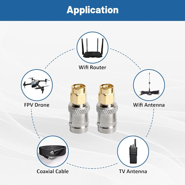 2-pack BNC SMA till BNC Koaxialadapter BNC Hona till SMA Hane BNC Hona till SMA Hane Koaxial Hane för HF-antenner, Wi-Fi-enheter, SDR, WiFi, etc.