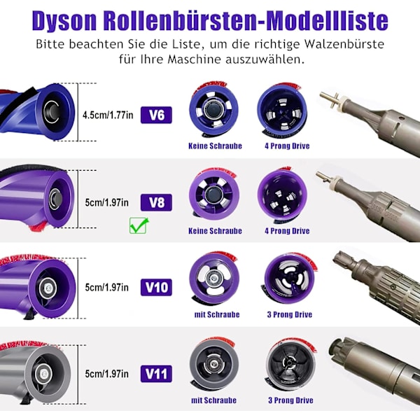 Chuancheng Brushroll Brushbar 967485-01 för Dyson V8 sladdlös upprätt dammsugare reservdelar