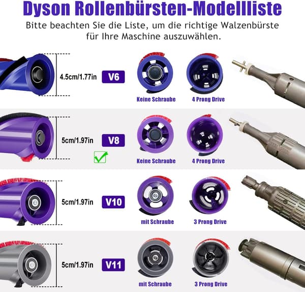 Chuancheng Brushroll Brushbar 967485-01 til Dyson V8 Cordless Upr