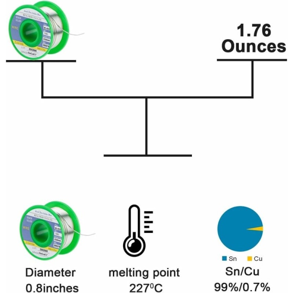 Blyfri loddetråd, blød lodning med harpikskerne til elektrisk lodning, Sn99.3 50g, (1stk)