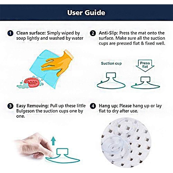 Badmatta med fullt kroppsskydd med badkudde, 3D Air Mesh Spa badkarskudde, med halkfria sugkoppar (125 * 36CM)