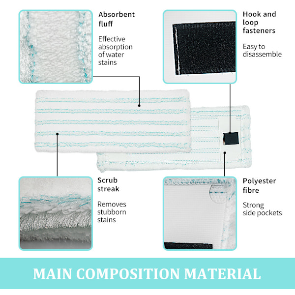 Erstatningsmoppputer for Leifheit Clean Twist M Ergo Micro Duo 38x16cm - Kompatibel med Leifheit Mikrofiber Erstatningsdeksel