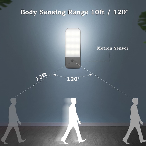 Automatisk LED-nattlampa, USB-laddningsbar rörelsesensor nattlampa, på/auto/av