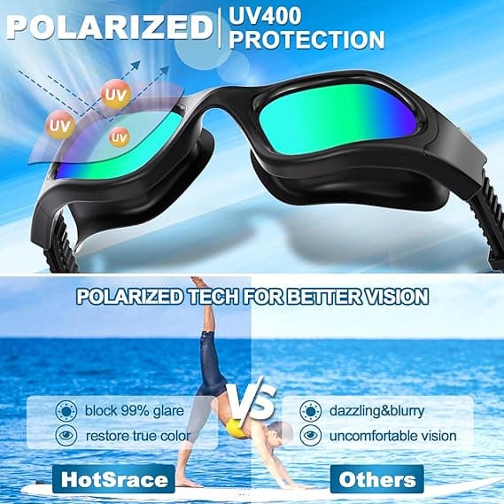 Polarisoidut uimalasit, sumusuojatut sukelluslasit, 100 % UV-suoja