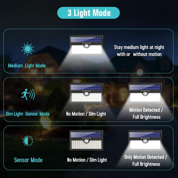 Solcellslampor utomhus [Energibesparande version] 2-pack 78 LED 180°